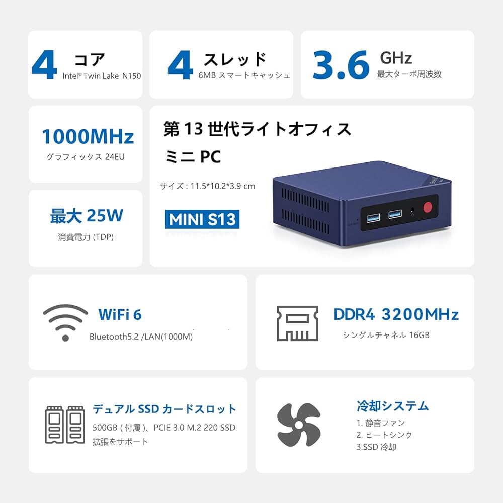 【美品】Beelink MINI S13 Pro ミニPC N150 16GB Amazon.co.jp: Beelink Mini PC、Mini S13 Pro N150 (最大3.6GHz